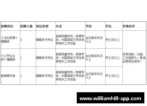 球员聘用合同：解析权利与义务