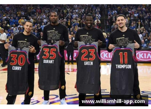 雷霆2017阵容：回顾球队黄金时代