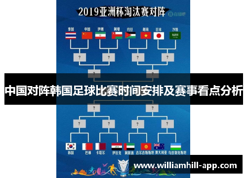 中国对阵韩国足球比赛时间安排及赛事看点分析